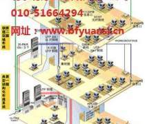 北京通州综合网络布线服务 构建企业智能连接的新引擎